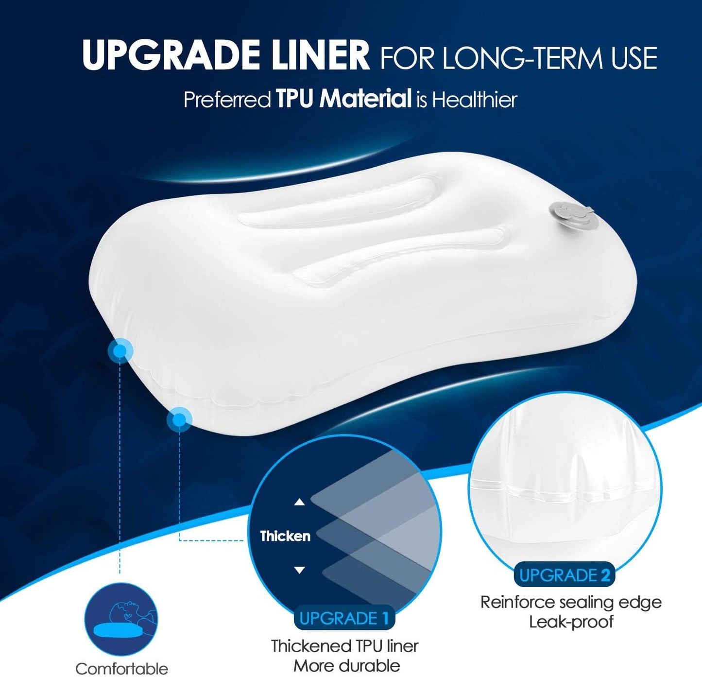 Camping Pillow with Removable Cover - Ultralight Inflatable Pillow for Neck Lumbar Support - Upgrade Backpacking Pillow - Washable Travel Air Pillows for Camping, Hiking, Backpacking