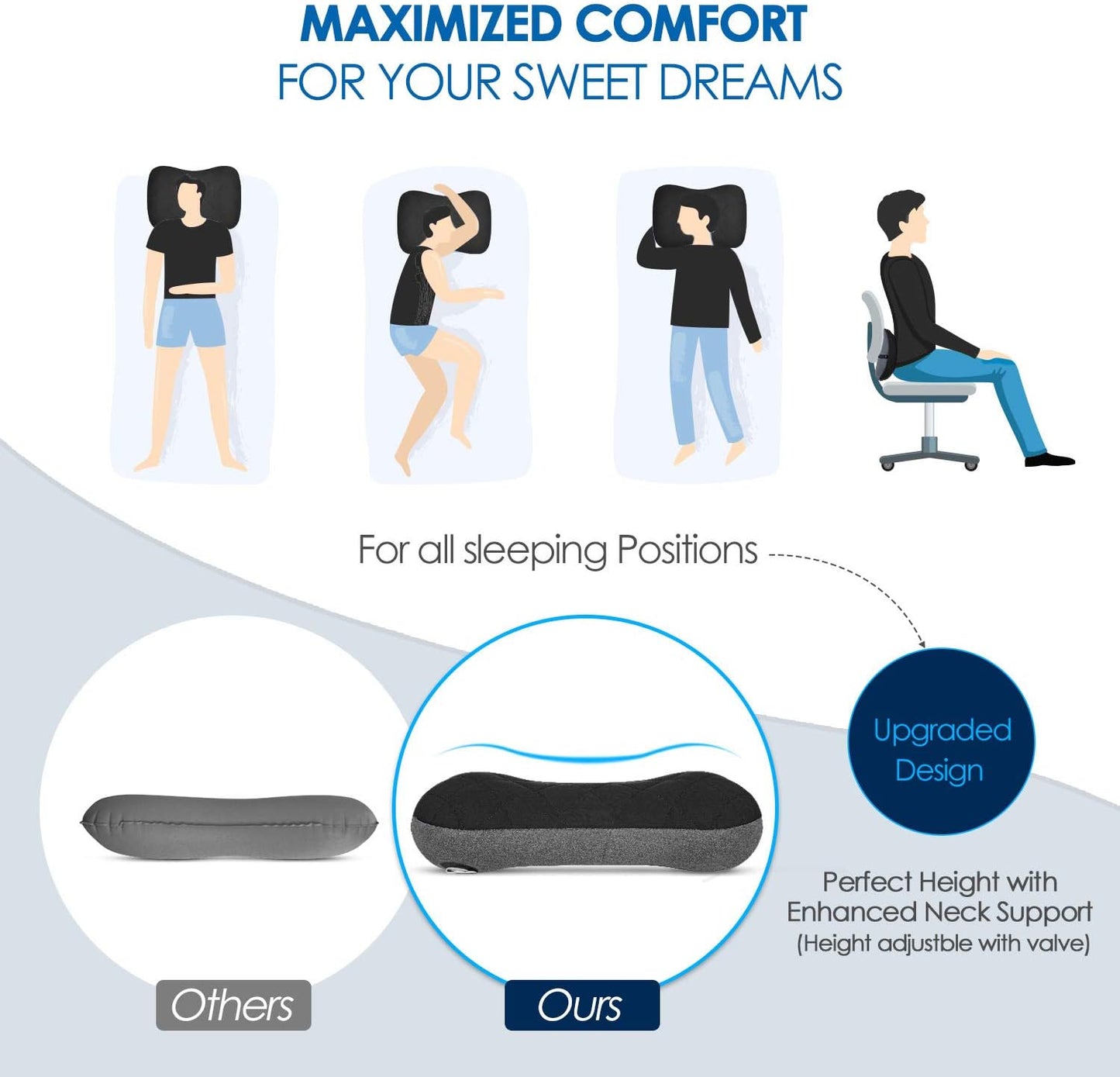 Camping Pillow with Removable Cover - Ultralight Inflatable Pillow for Neck Lumbar Support - Upgrade Backpacking Pillow - Washable Travel Air Pillows for Camping, Hiking, Backpacking