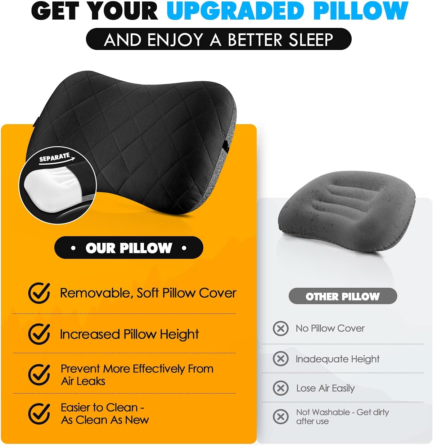 Camping Pillow with Removable Cover - Ultralight Inflatable Pillow for Neck Lumbar Support - Upgrade Backpacking Pillow - Washable Travel Air Pillows for Camping, Hiking, Backpacking